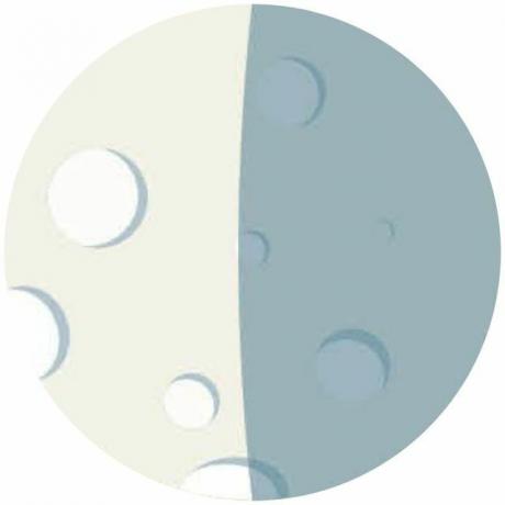tretja četrtina lunine faze, leva polovica lune osvetljena